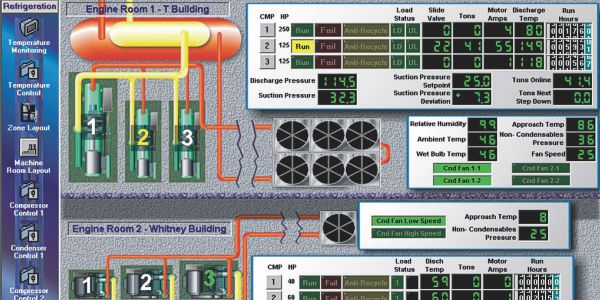 Machine room status HMI screen showing engine rooms and compressors